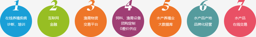 新利