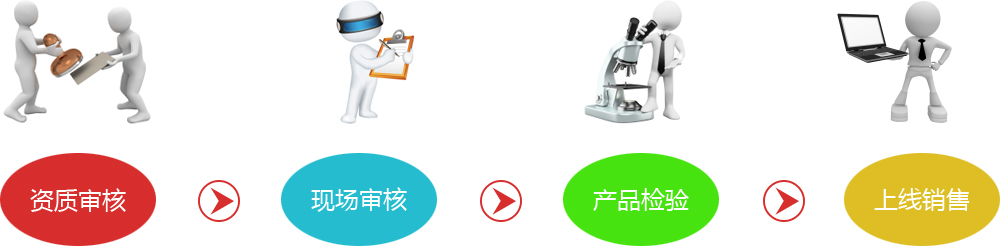 新利